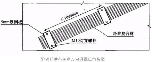 城东砌体结构加固改造